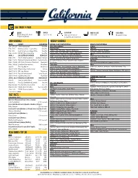 Cal Track & Field Weekly Schedule 2019 Schedule