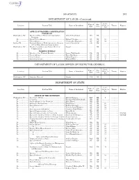 DEPARTMENT of LABOR—Continued