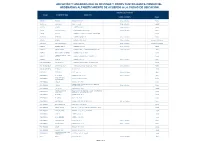 Oficinas-V2.Pdf