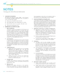 Forming Part of the Financial Statements