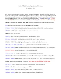 Santa Fe Photo Index Organizational Structure