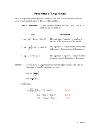 Math1414-Laws-Of-Logarithms.Pdf