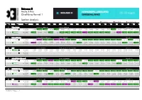 Qualifying Round 1 Arctic X Prix Extreme E Section Analysis