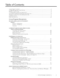 Table of Contents