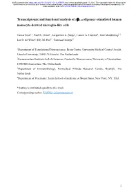 Transcriptomic and Functional Analysis of Aβ1-42 Oligomer-Stimulated