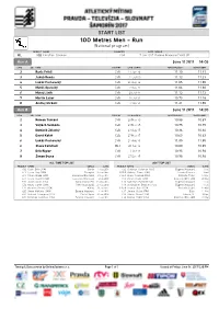 100 Metres Men - Run (National Program)