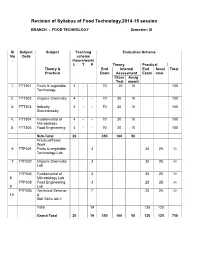 Revision of FT Syllabus Final