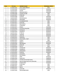 S.No. IFS Code BRANCH NAME REGIONAL OFFICE 1