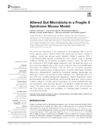 Altered Gut Microbiota in a Fragile X Syndrome Mouse Model