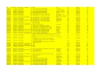 Ref Recorded Date Committed from Committed to Code