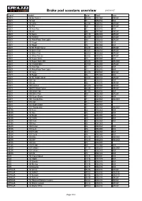 Brake Pad Scooters Overview