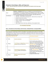 Enovation 8: Chord Shapes, Shifts, and Progression NOTE: Video and Audio Files Are Found in the Media Playlist at the Bottom of Each Lesson Page