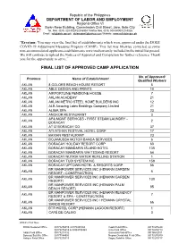Final List of Approved Camp Application