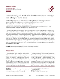 Genetic Diversity and Distribution of Edible Scytosiphonacean Algae from Ulleungdo Island, Korea