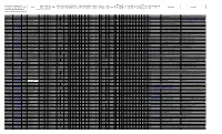 Small Soft Core up Inventory ©2019 James Brakefield Opencore and Other Soft Core Processors Reverse-U16 A.T