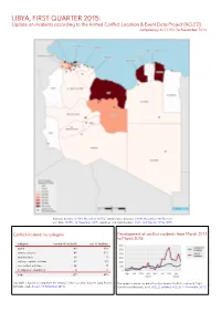LIBYA, FIRST QUARTER 2015: Update on Incidents According to the Armed Conflict Location & Event Data Project (ACLED) Compiled by ACCORD, 26 November 2015
