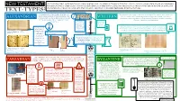 TEXT-TYPES? Characteristics / Readings, Unique to Their Location, Resulting in Localized Text-Types Or Textual Families