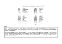 Common Good Asset Register As at 31St March 2021