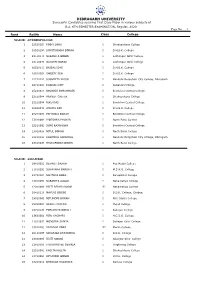 Merit List of B. A. 6Th Semester