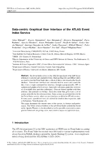 Data-Centric Graphical User Interface of the ATLAS Event Index Service