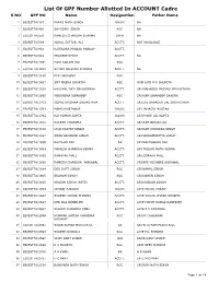 List of GPF Number Allotted in ACCOUNT Cadre S NO GPF NO Name Designation Father Name