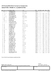 Qualifying - Round 19 - Classification