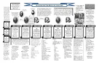 A Guide for the Book of Concord