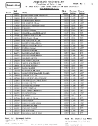PAGE NO : 1 Humanities 'B' UNIT FIRST YEAR (HONS.)ADMISSION TEST 2016-2017 4Th Migration List Roll Merit Previous Present Sl