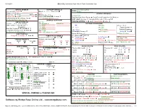 Software by Bridge Base Online Ltd