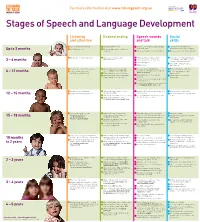 Stages of Speech and Language Development