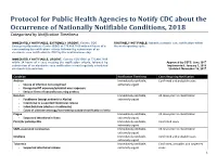 Protocol for Public Health Agencies to Notify CDC About the Occurrence of Nationally Notifiable Conditions, 2018 Categorized by Notification Timeliness