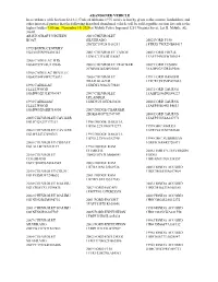 ABANDONED VEHICLE in Accordance with Section 32-13-1, Code of Alabama 1975, Notice Is Hereby Given to the Owners, Lienholders, A