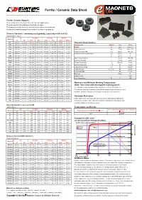 Ferrite / Ceramic Data Sheet