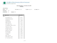 Parks Attendance Summary