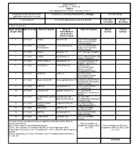 ANNEXURE 5.8 (CHAPTER V , PARA 25) FORM 9 List of Applications For