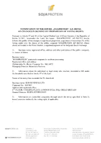 Notification of the Issuer, „Sojaprotein“ A.D. Becej, on Changes in Significant Proportion of Voting Rights