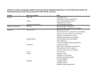 Appendix A: Ethnic and Regional Parties That Won