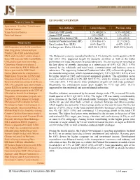 Sunway and Mitsui Fudosan To… Mah Sing to Launch New Township… Developer Country Garden Makes… Others