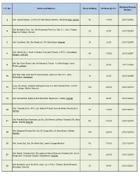 Unpaid Dividend F.Y. 2011-12