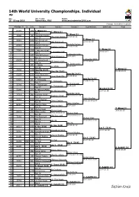 2016 WUC Badminton Results