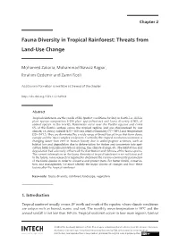 Fauna Diversity in Tropical Rainforest: Threats from Land-Use Change