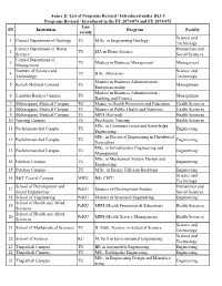 SN Institution Uni- Versity Program Faculty 1 Central Department of Geology TU M.Sc. in Engineering Geology Science and Technolo