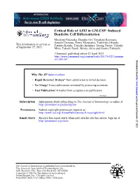 Dendritic Cell Differentiation Induced − Critical Role of AZI2 in GM-CSF