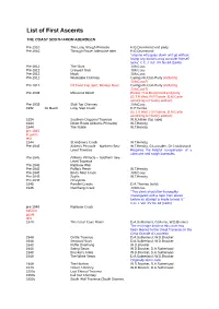List of First Ascents