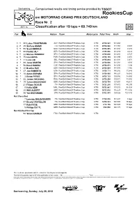 R Race CLASSIFICATION