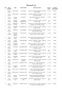 TOBA-TEK-SINGH-REN221.Pdf