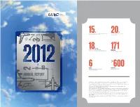 600 Years Aircraft Capacity Utilization for the Current Backlog of JSC “UAC” 2 71 18 Corporation’S Backlog ANNUAL REPORT