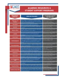 Academic Resources & Student Support Programs