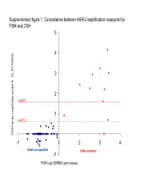 Supplementary Data