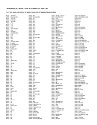 Countwords.Pl -- Word Count of Urantia Book Text Files